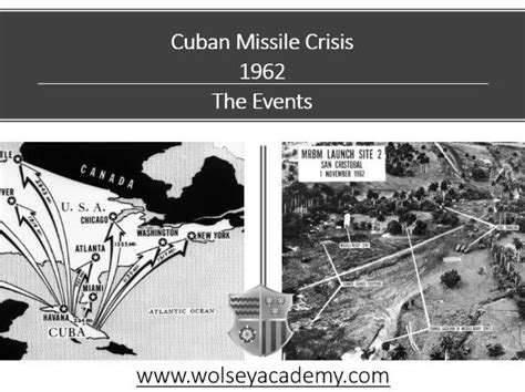 The Cold War Cuban Missile Crisis Teaching Resources