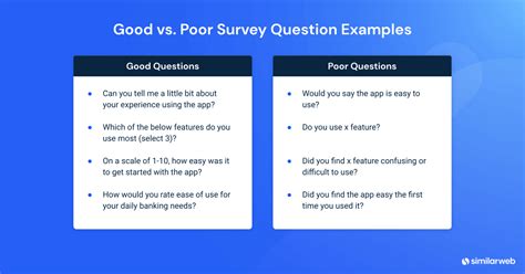 Market Research Survey Types & Tips | Similarweb