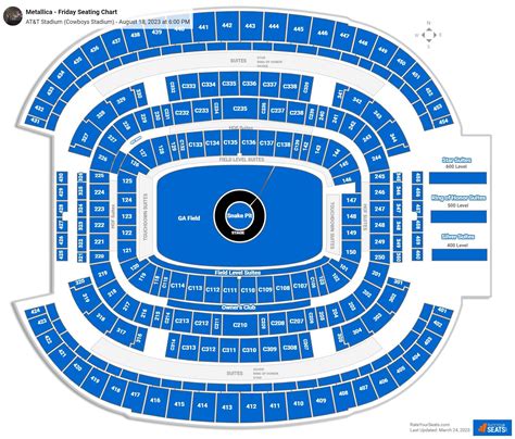 Atandt Stadium Concert Seating Chart