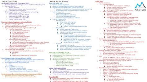 Sie Exam Cheat Sheet