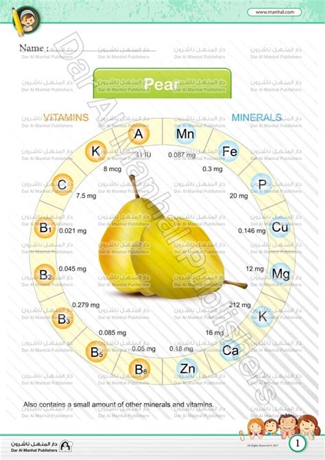 Pear | Health WorkSheets