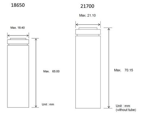 18650 Dimensions Best Sale Cityofclovis Org