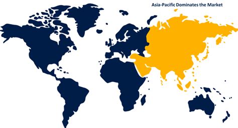 Global Isotropic Conductive Adhesive Market Size Growth