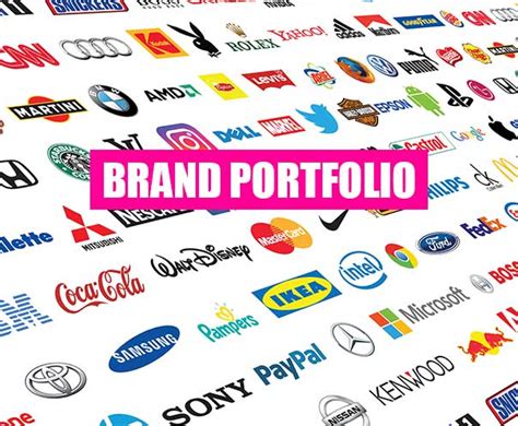 What Is A Brand Portfolio Models Types And 6 Top Examples