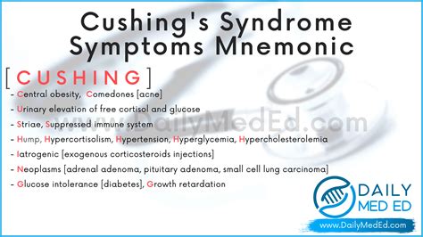 Cushing Syndrome Symptoms Mnemonic - BEST Medical Mnemonics