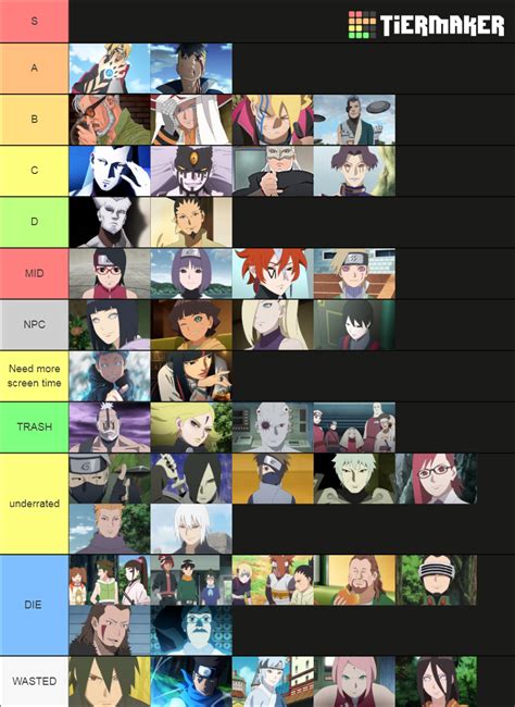 boruto characters rankings Tier List (Community Rankings) - TierMaker