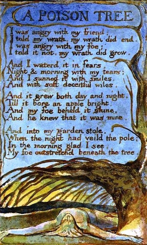 A Poison Tree” By William Blake Poison Tree William Blake Songs