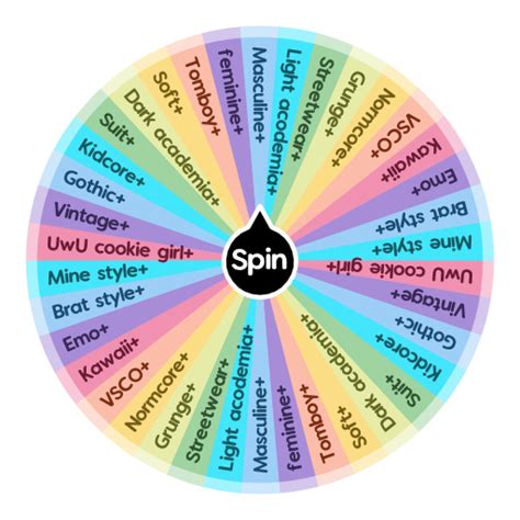 Clothing Style Spin The Wheel Random Picker