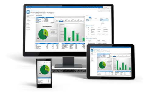 Shammam Consulting Services Inc Microsoft Dynamics Gp