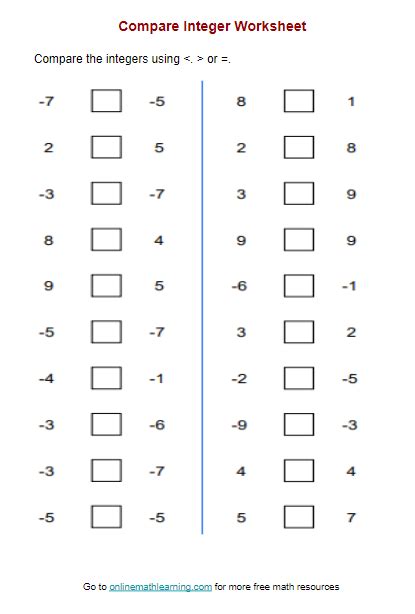 Compare Integers Worksheet Answers Examples Worksheets Library