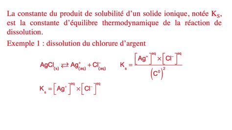 Capsule Les R Actions De Pr Cipitation Youtube