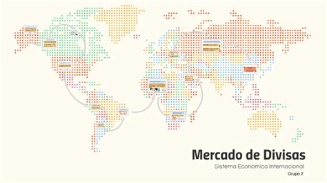 Mercado De Divisas By On Prezi