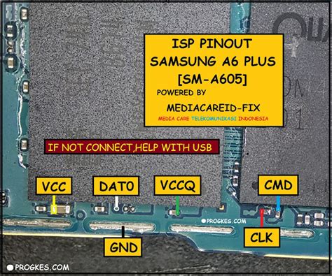 media care telekomunikasi indonesia isp pinout samsung   sm