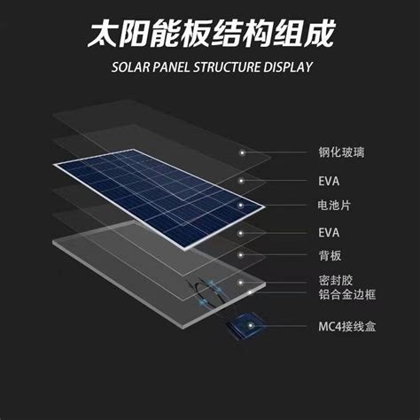 天合光能650w双面单晶太阳能电池板家用光伏电池板光伏发电板发电 阿里巴巴