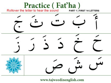 Tajweed In English