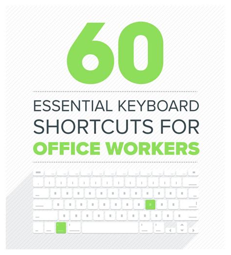 60 Essential Keyboard Shortcuts To Boost Your Productivity Design You