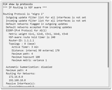 Resoluci N De Problemas De Eigrp Ccna Desde Cero