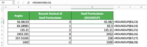 Cara Membulatkan Angka Di Excel Menggunakan Berbagai Rumus Pembulatan