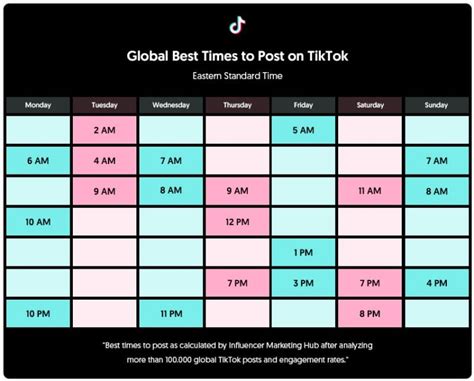 Mejores Horas Para Publicar En Tiktok 6 Consejos Para Hacer Crecer Tu Audiencia En Tiktok