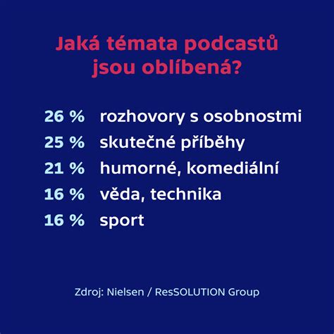 Newsroom T On Twitter E I A Podcasty Jak Asto Kde A Jak