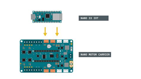 Controlling Led Over Wi Fi Using Matlab With Nano Iot Arduino