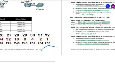 Sec8 Supernetting Computer Networks YouTube