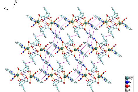 A Perspective View Of The H Bonding π π Stacking Interaction For 2 Download Scientific