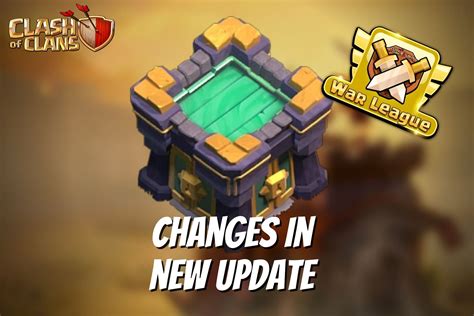 Changes In The New Clash Of Clans Clan War League Update