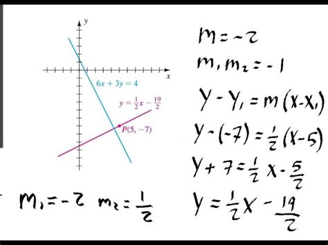 Pensativo Grupo Ver Internet Calculo De La Ecuacion De La Recta