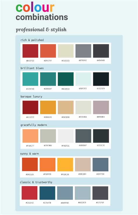 How To Use Color Blind Friendly Palettes To Make Your Charts Accessible