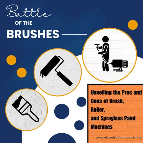 Battle Of The Brushes Unveiling The Pros And Cons Of Brush Roller