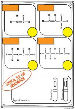 Alkenes Digital Scribble Notes Distance Learning By The Lab Tpt