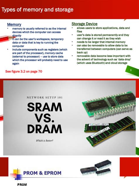 Types of Memory and Storage 2 | PDF | Computer Data Storage | Hard Disk ...