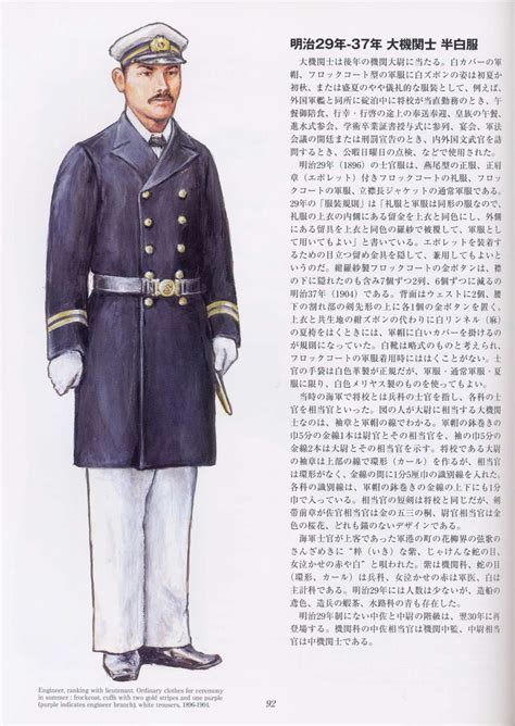 Imperial Japanese Navy Uniform