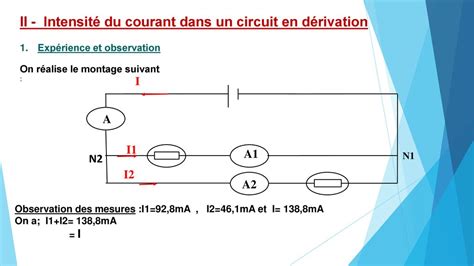 I Intensité du courant dans un circuit en série ppt télécharger