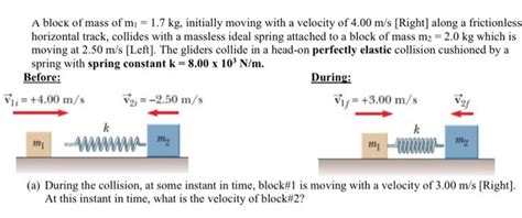 Solved A Block Of Mass Of M₁ 17 Kg Initially Moving With