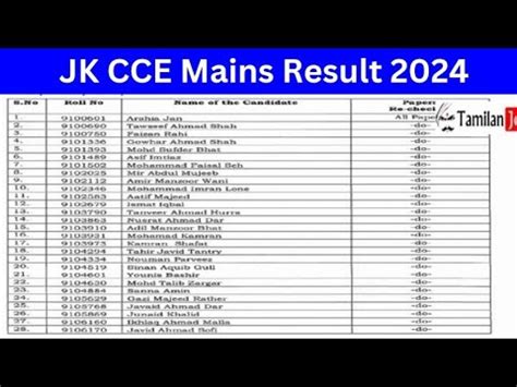 JKPSC CCE Mains Result 2024 Cut Off Marks Merit List YouTube