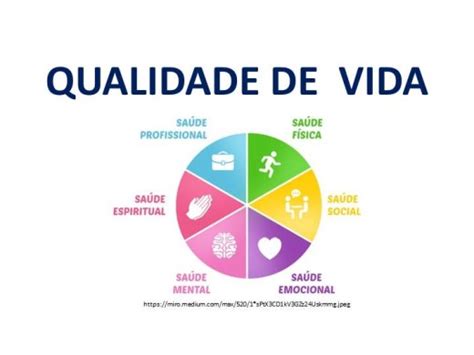 Curso De Qualidade De Vida