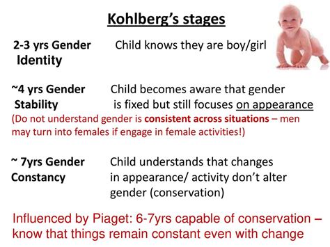 Stage 1 Gender Labelling 2 3 ½ Ppt Download