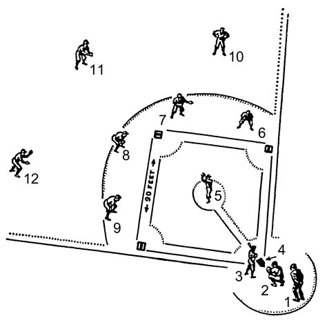 Baseball Field Drawing At Explore Collection Of