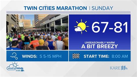 Twin Cities Marathon race-day forecast | kare11.com