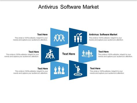 Antivirus Software Market Ppt Powerpoint Presentation Inspiration