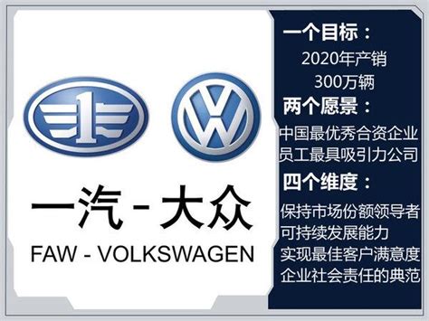 一汽 大眾1500萬輛整車明日下線 或為新高爾夫 每日頭條