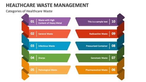 Animated Biomedical Waste Management PowerPoint Template 49 OFF