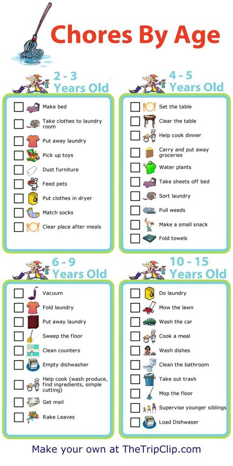 Worksheet For Children With Adhd