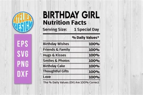 Birthday Girl Nutrition Facts Svg Graphic By Atelier Design · Creative Fabrica