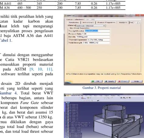 Analisis Statik Kekuatan Struktur Desain Vertical Wind Tunnel Vwt Menggunakan Catia V5r21