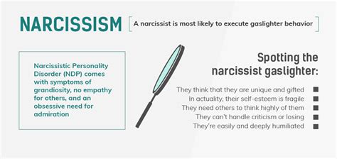 What Is Gaslighting Confronting The Emotional Abuse