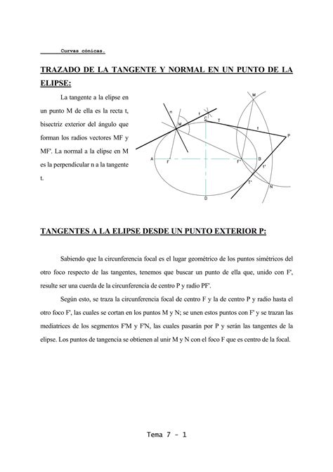 Apuntes Conicas Pdf