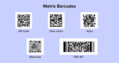 Barcode ABCs For Small E Commerce Businesses